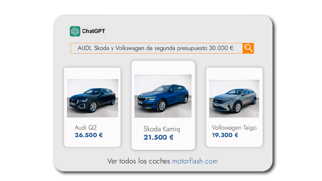 Publicidad ChatGPT